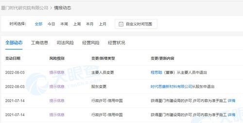 寧德時代全資控股廈門時代研究院，加碼新材料技術(shù)推廣服務(wù)布局