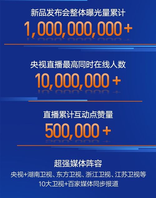 雅迪冠能2.0系列 新材料技術(shù)驅(qū)動(dòng)，引領(lǐng)行業(yè)革新與消費(fèi)熱潮